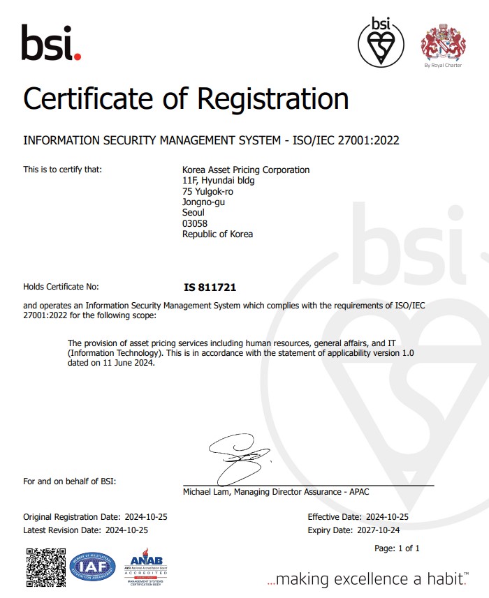ISO27001